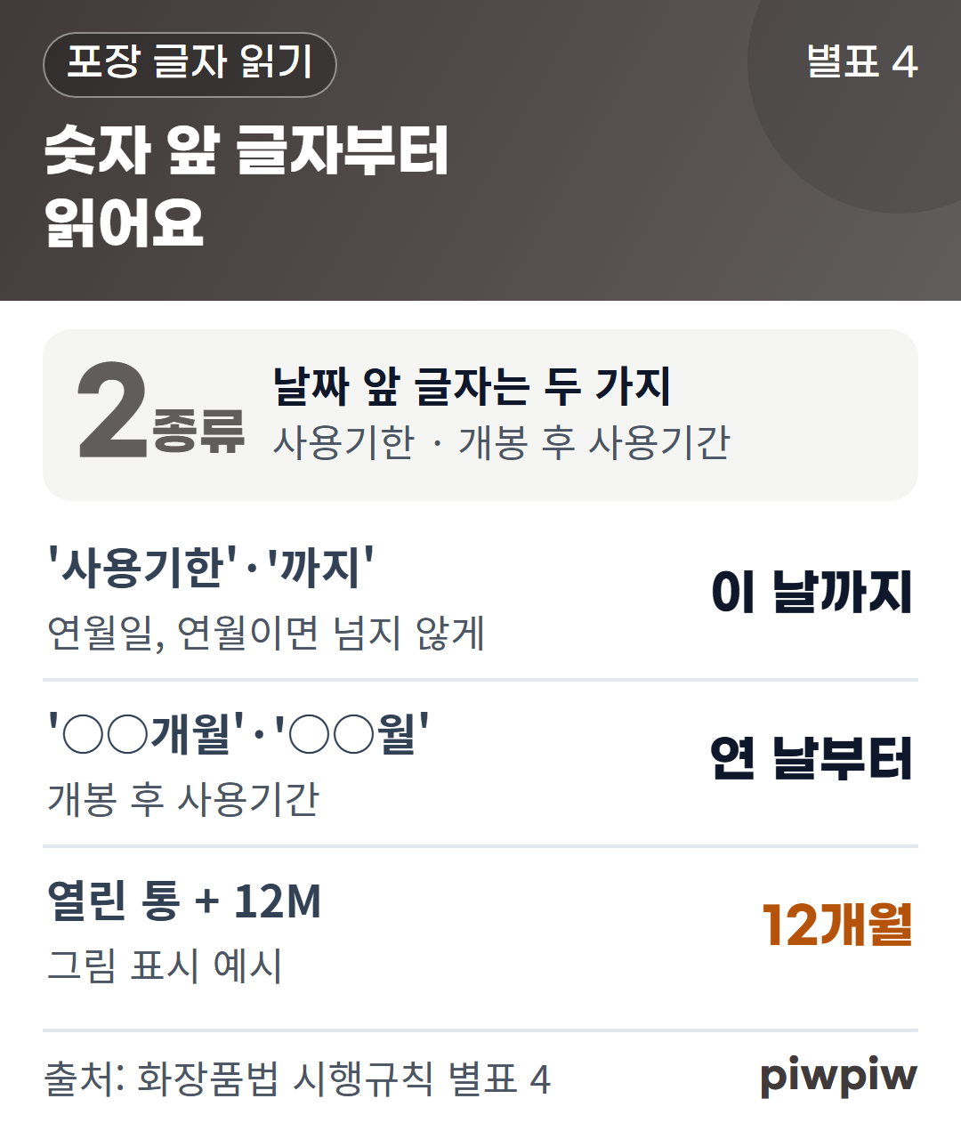 숫자 앞 글자부터 읽어요 카드