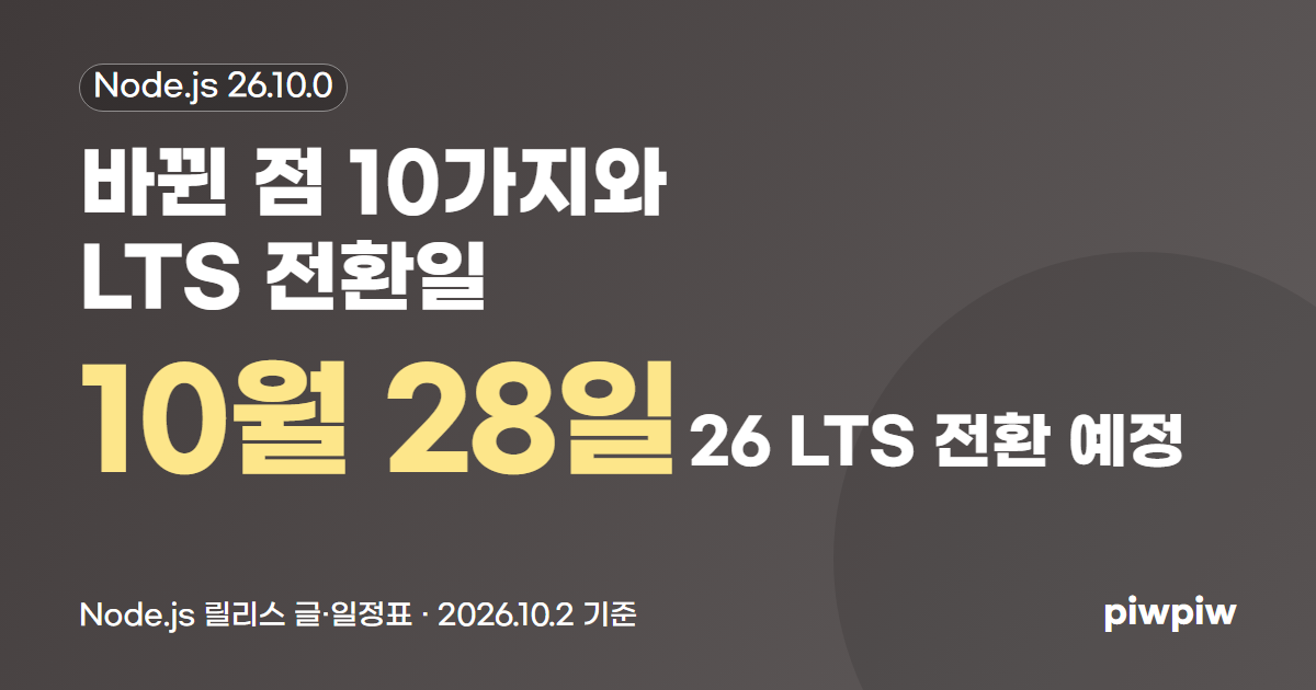 Node.js 26.10.0 바뀐 점 10가지와 LTS 전환일